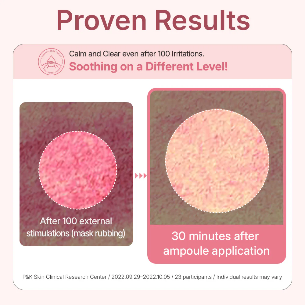 Madeca Daily Repair Ampoule 50ml - Image 3