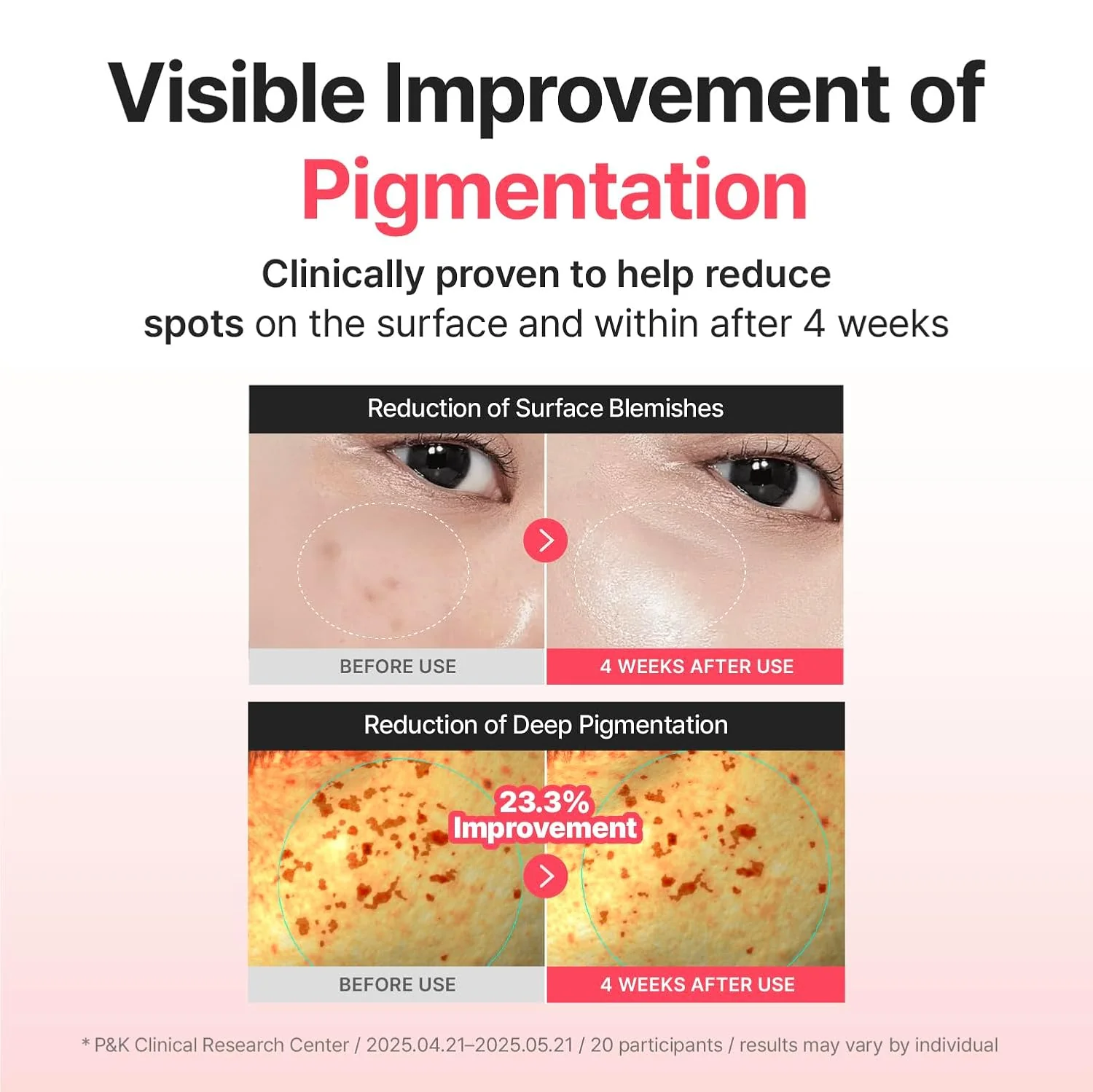 Madeca Mela Capture Ampoule Capsule Cream 55ml - Amazon - Image 3